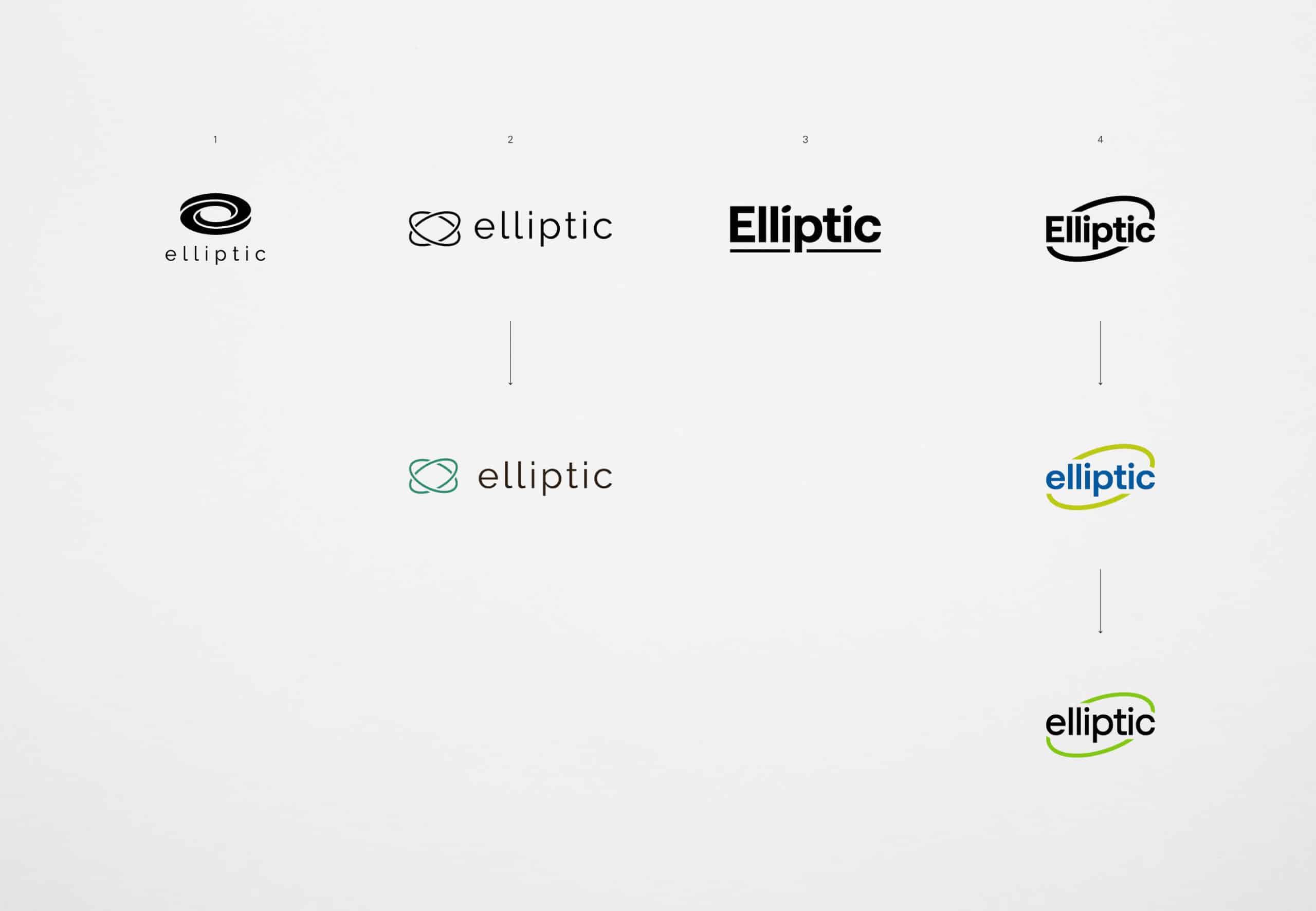 Premières étapes de propositions de logos pour la société informatique Elliptic.