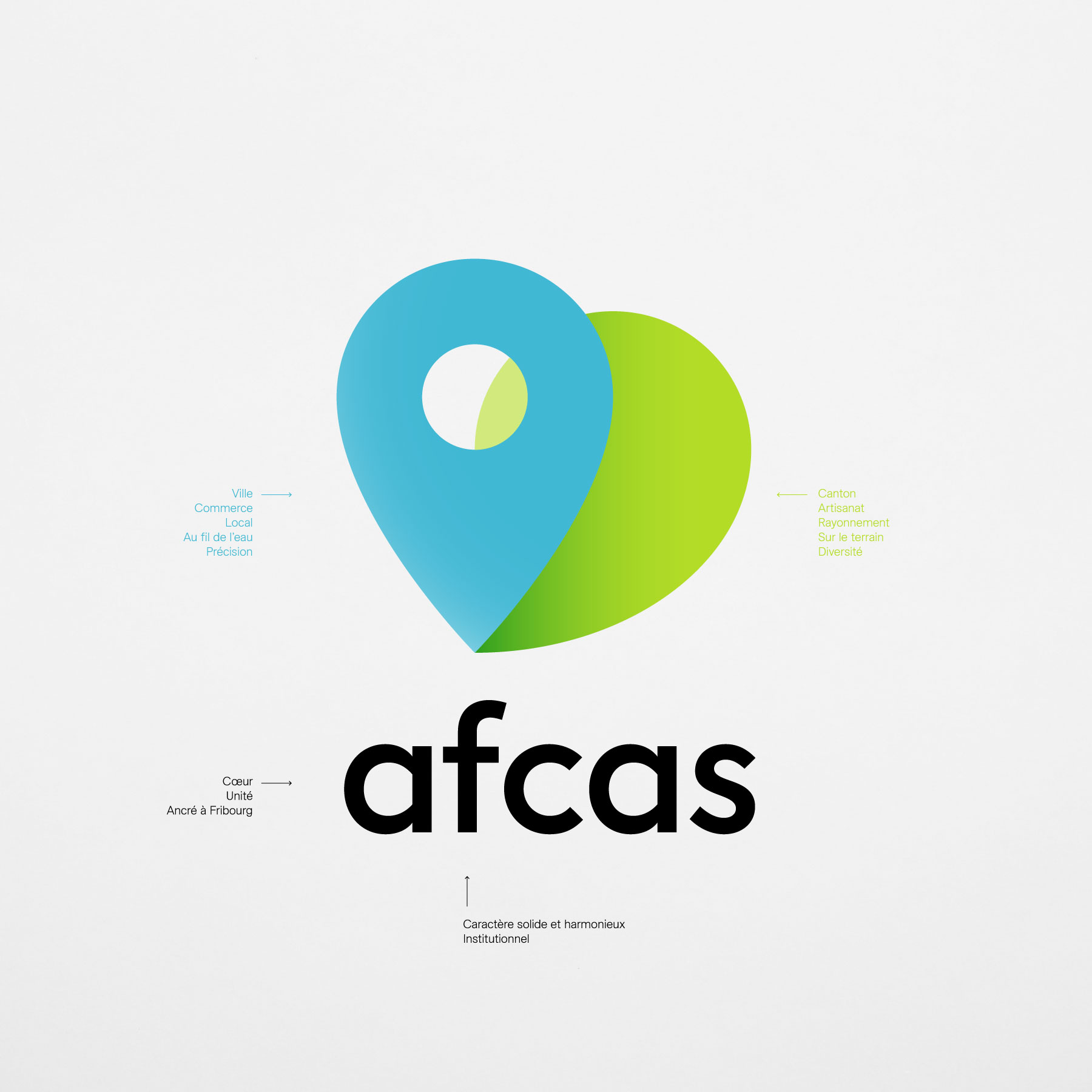 AFCAS-logo-details