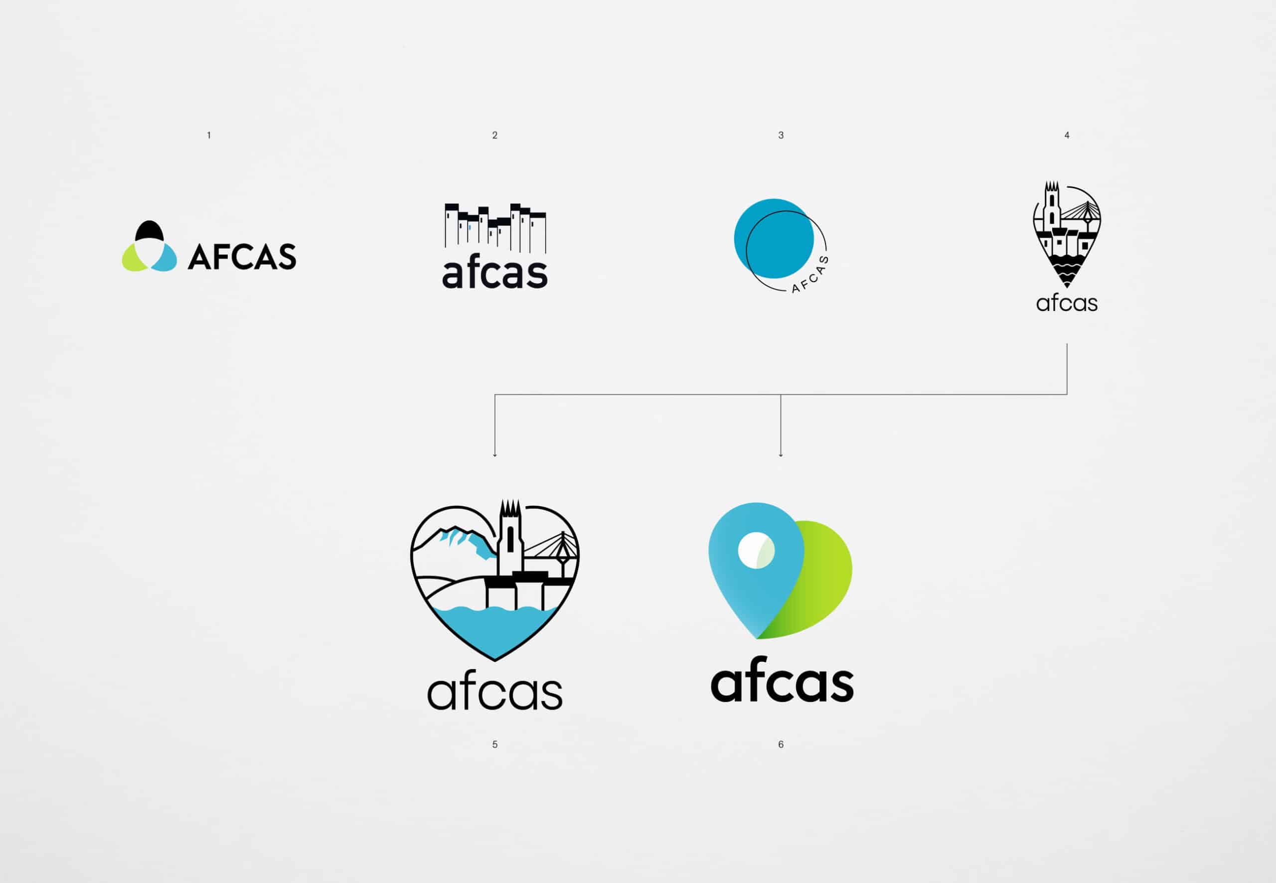 AFCAS-logo-processus