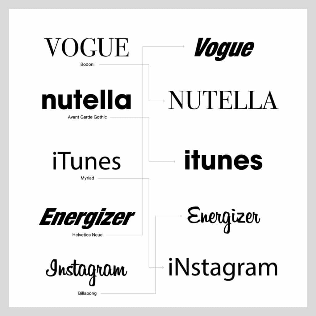 Nous avons mélangé les polices de caractères des logos de Vogue, Nutella, iTunes, Energizer et Instagram.